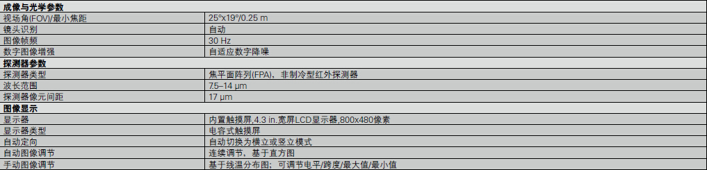 FLIR T600一般参数